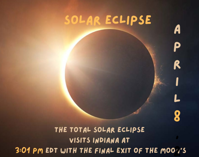 The total solar eclipse visits Indiana on April 8, 2024 beginning at 301 pm EDT with the final exit of the Moon’s shadow from the state at 312 pm