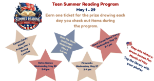 Teen Summer Reading Program May 1 - 29 Earn one ticket for the prize drawing each day you check out items during the program. (2)